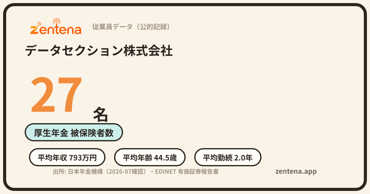 データセクション株式会社の従業員データカード