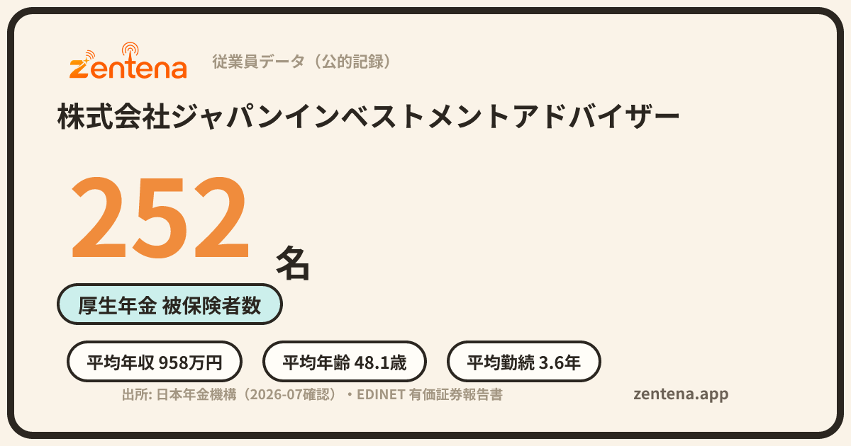 株式会社ジャパンインベストメントアドバイザーの従業員データカード