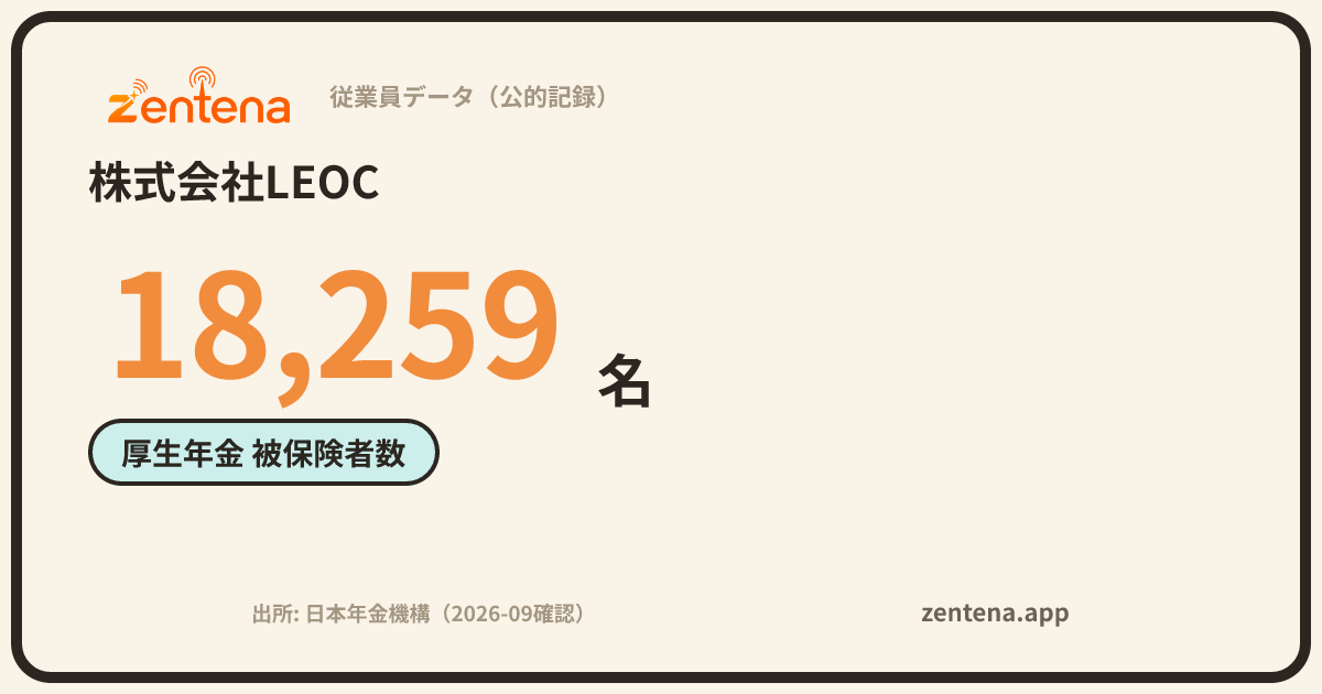 株式会社LEOCの従業員データカード