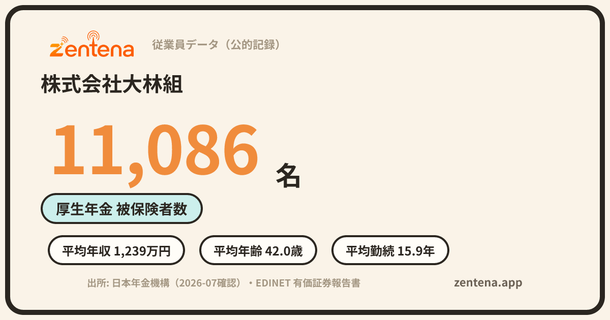 株式会社大林組の従業員データカード