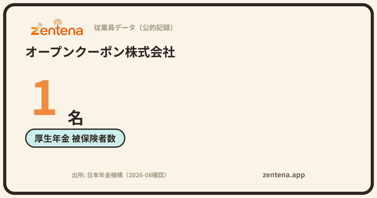 オープンクーポン株式会社の従業員データカード