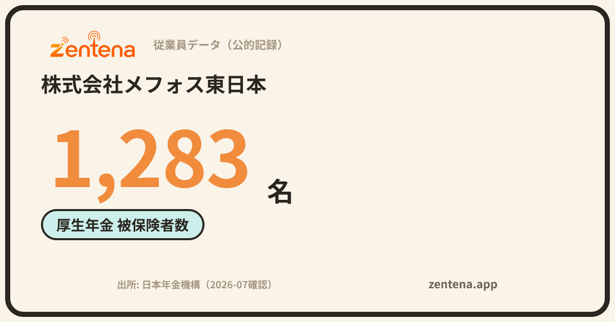 株式会社メフォス東日本の従業員データカード