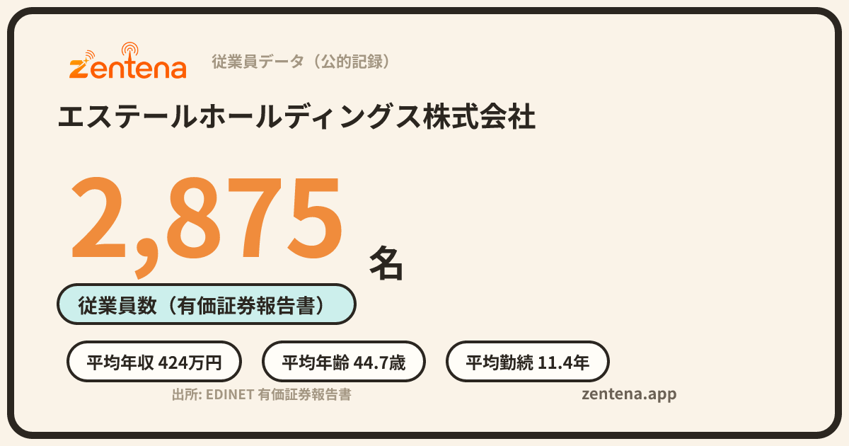エステールホールディングス株式会社の従業員データカード