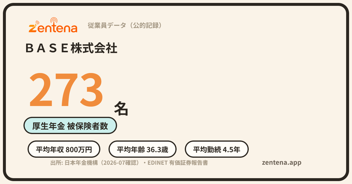 ＢＡＳＥ株式会社の従業員データカード