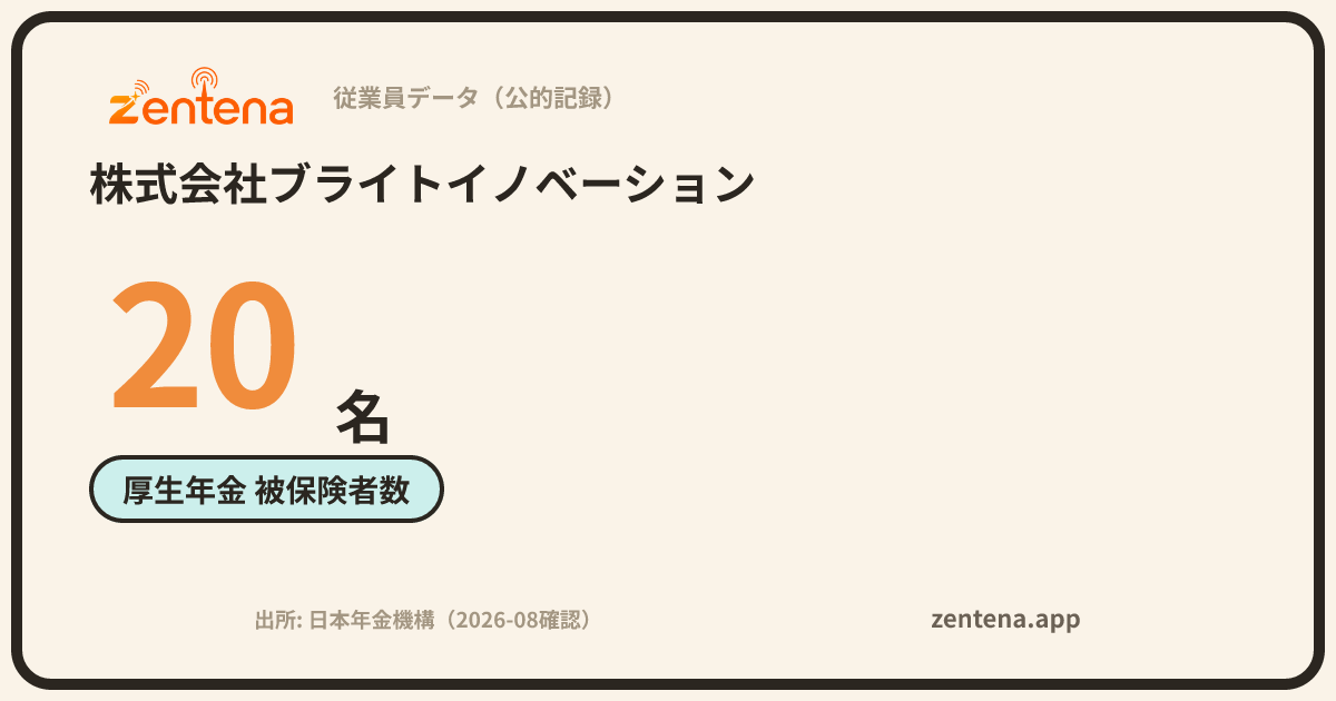 株式会社ブライトイノベーションの従業員データカード