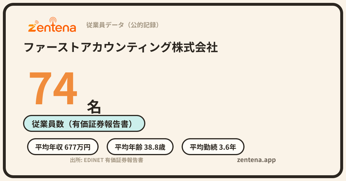 ファーストアカウンティング株式会社の従業員データカード