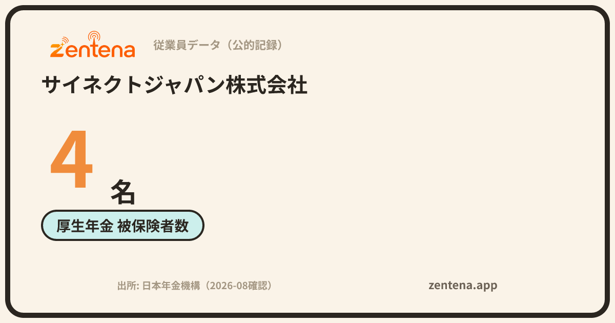 サイネクトジャパン株式会社の従業員データカード