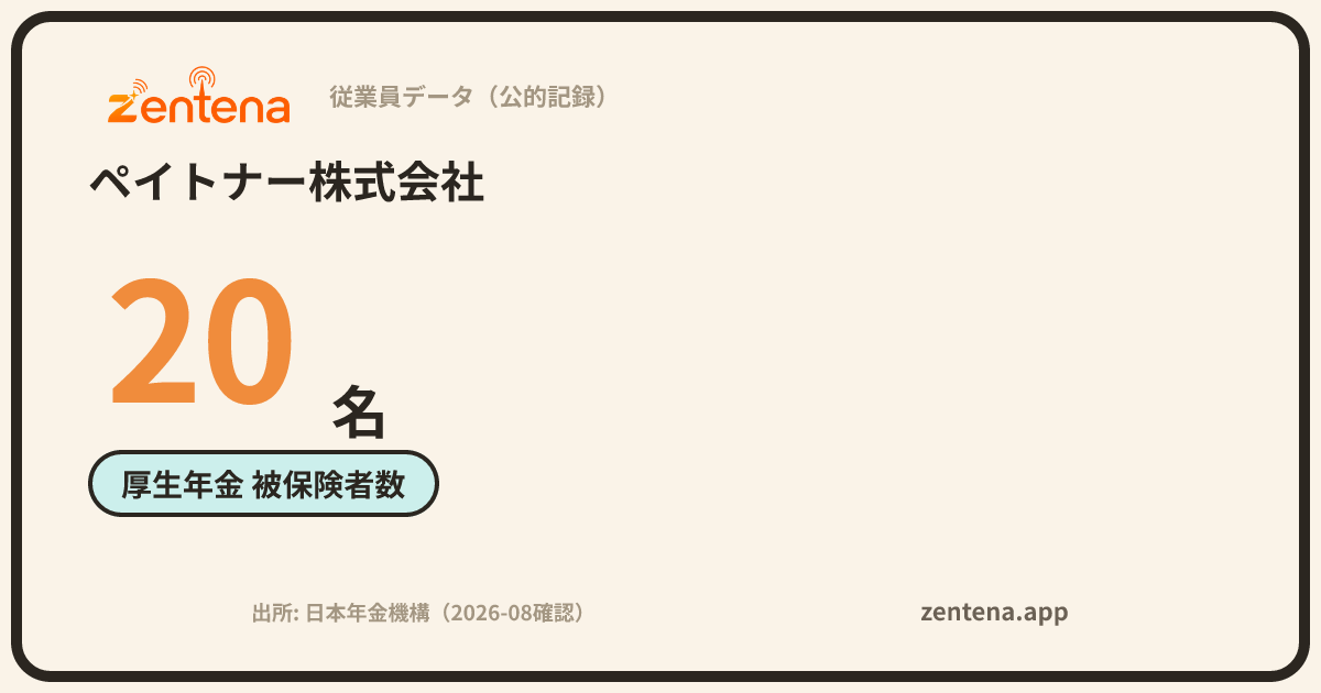 ペイトナー株式会社の従業員データカード