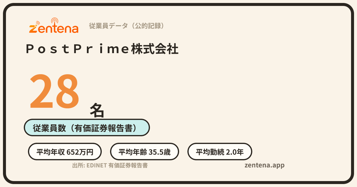ＰｏｓｔＰｒｉｍｅ株式会社の従業員データカード