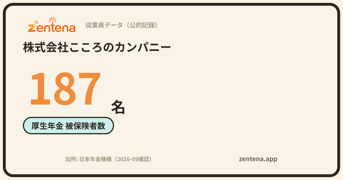 株式会社こころのカンパニーの従業員データカード
