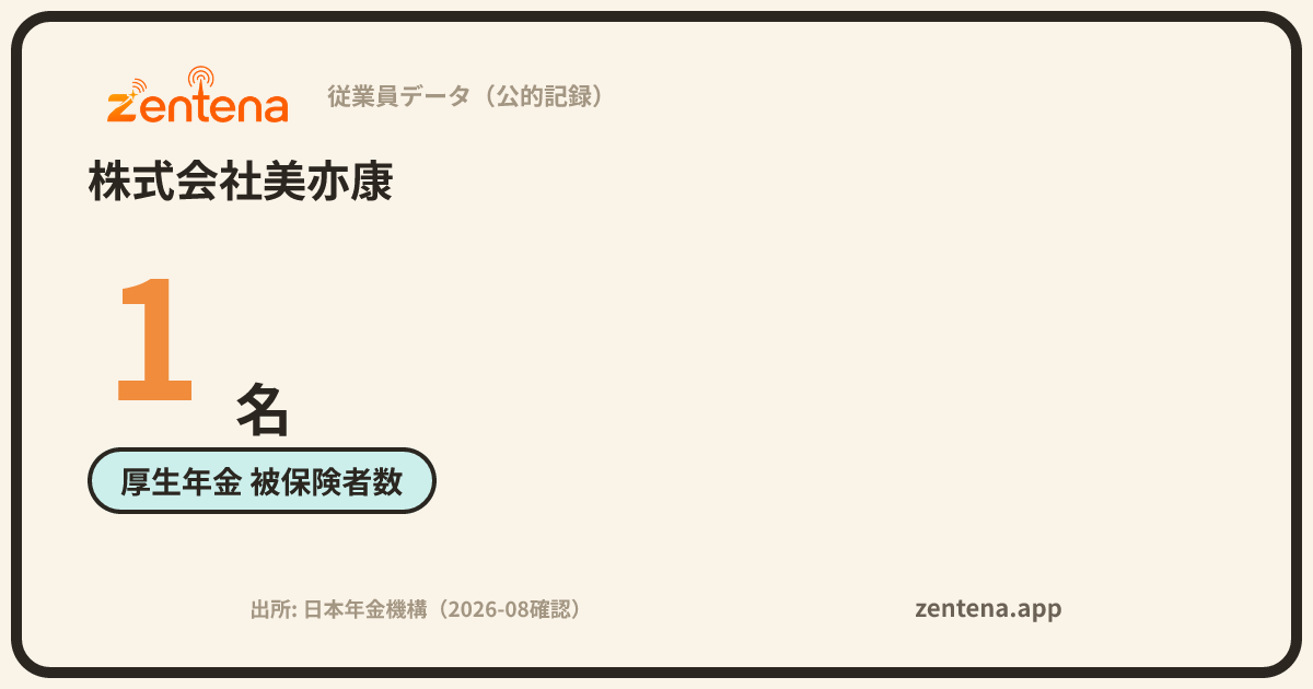 株式会社美亦康の従業員データカード