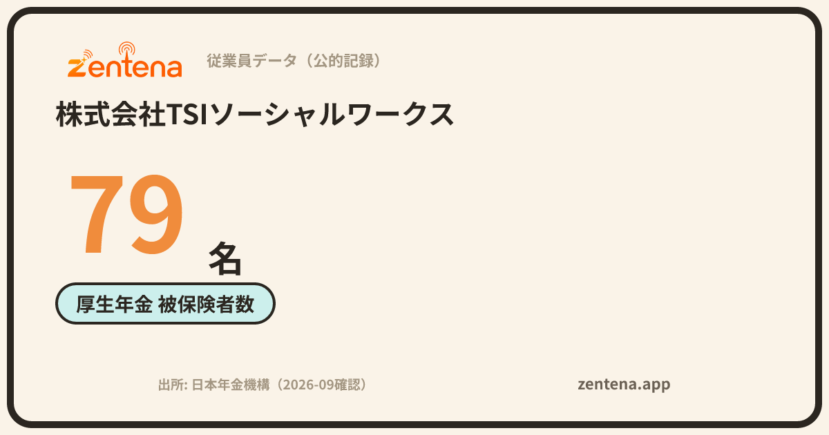 株式会社TSIソーシャルワークスの従業員データカード