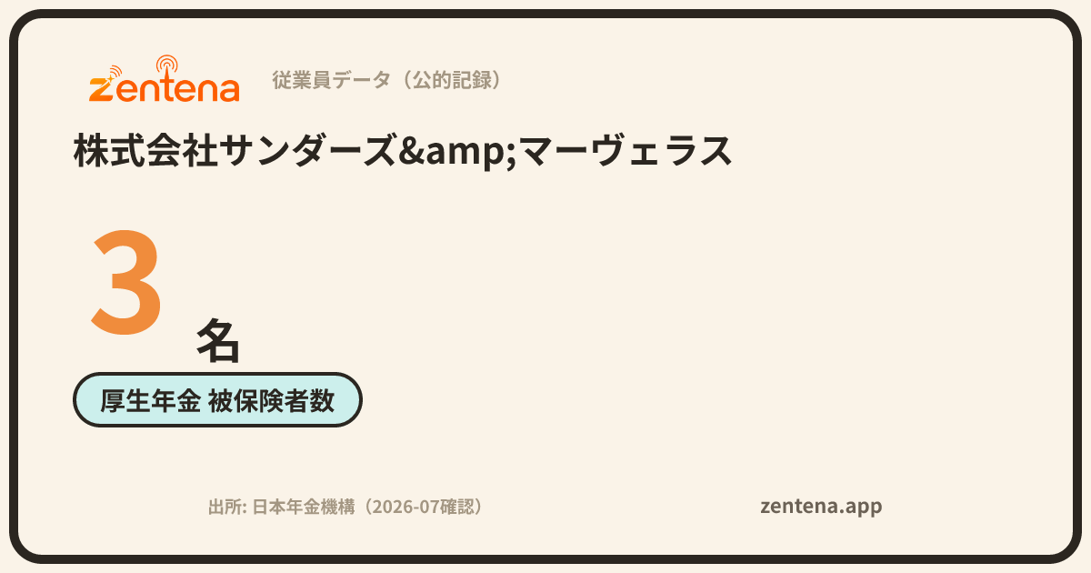 株式会社サンダーズ&マーヴェラスの従業員データカード