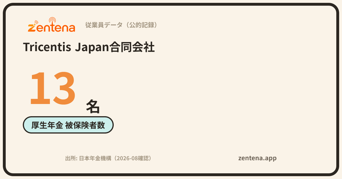 Tricentis Japan合同会社の従業員データカード
