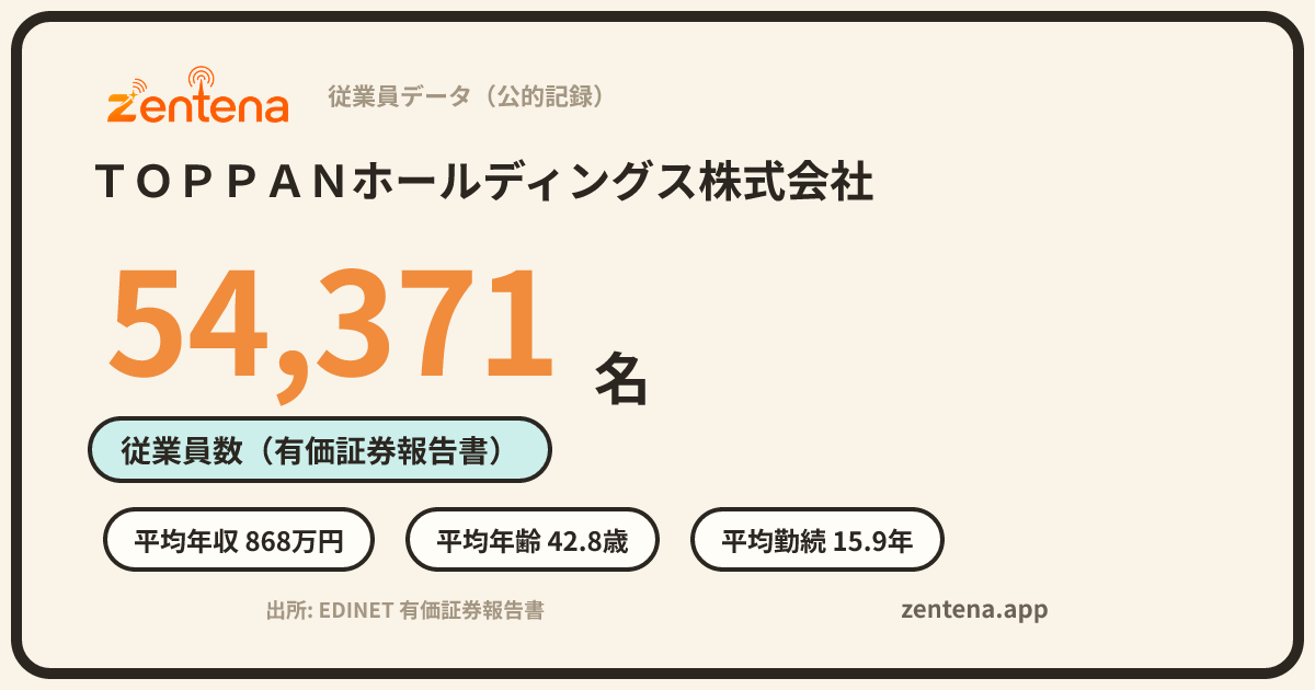 ＴＯＰＰＡＮホールディングス株式会社の従業員データカード