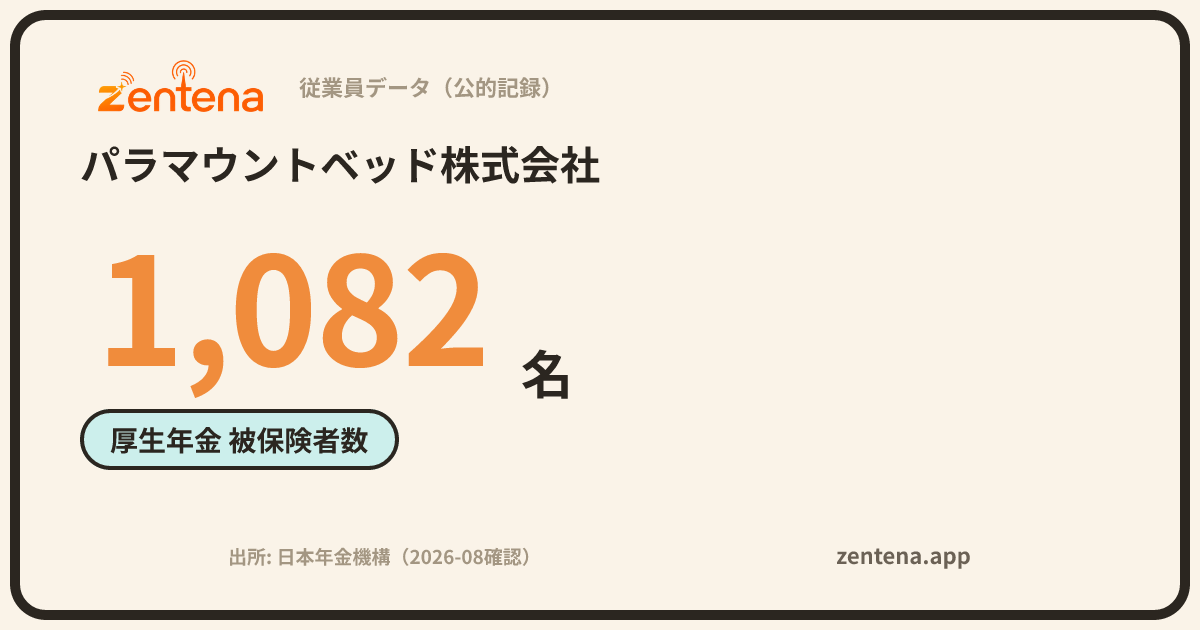 パラマウントベッド株式会社の従業員データカード