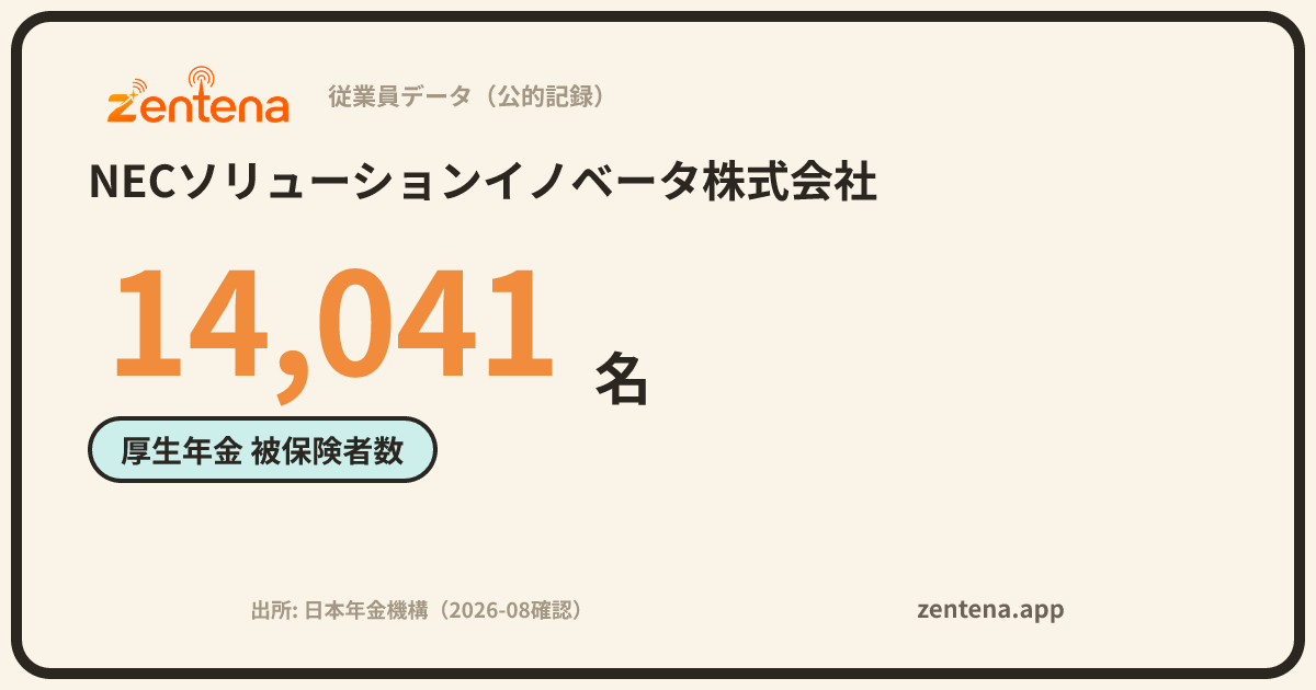 NECソリューションイノベータ株式会社の従業員データカード