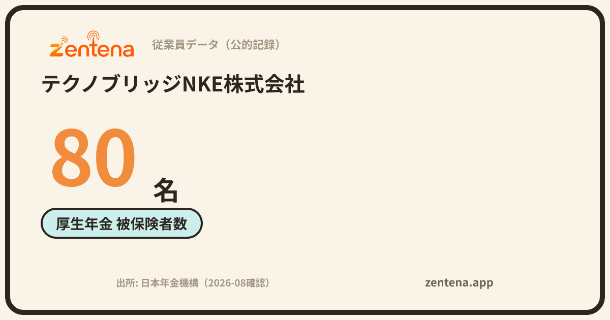 テクノブリッジNKE株式会社の従業員データカード