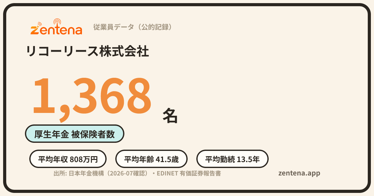 リコーリース株式会社の従業員データカード