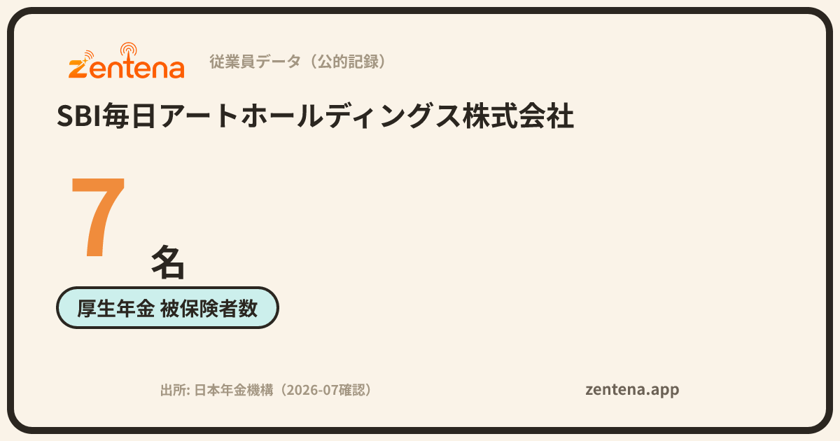 SBI毎日アートホールディングス株式会社の従業員データカード