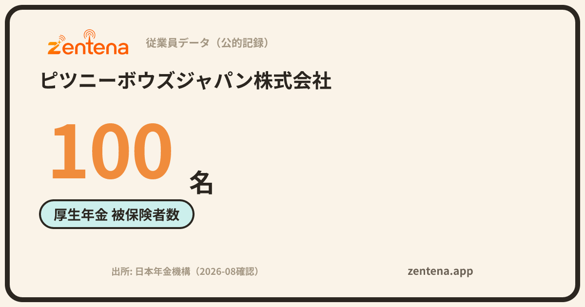 ピツニーボウズジャパン株式会社の従業員データカード