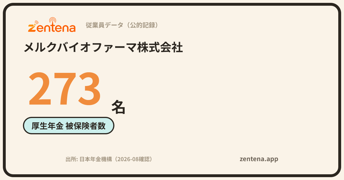 メルクバイオファーマ株式会社の従業員データカード