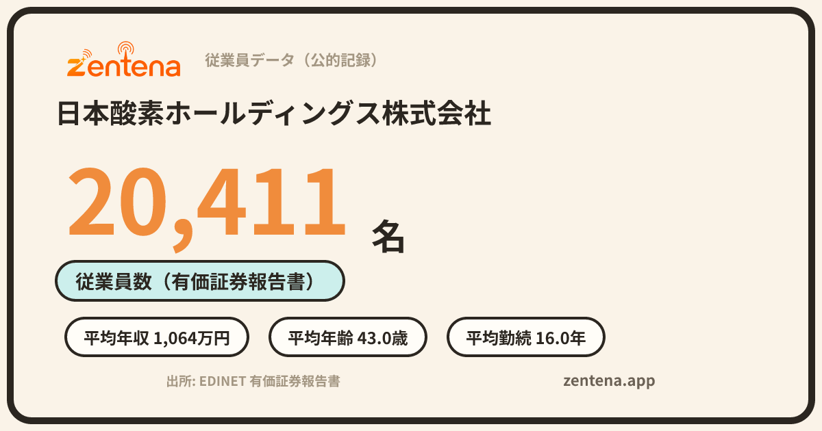 日本酸素ホールディングス株式会社の従業員データカード