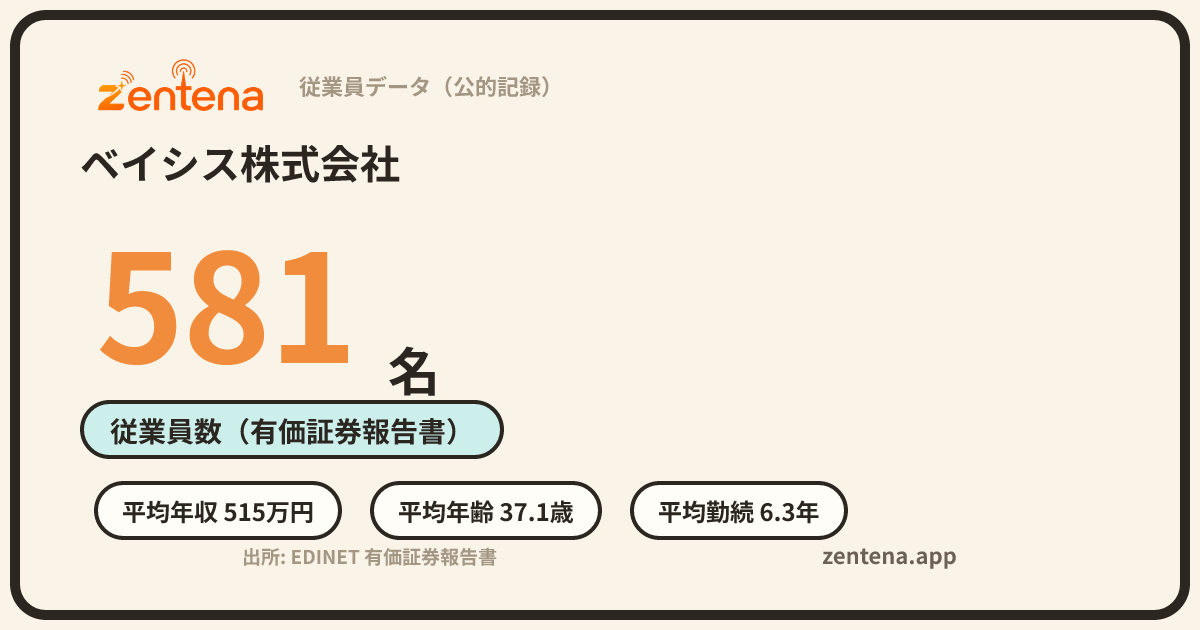 ベイシス株式会社の従業員データカード