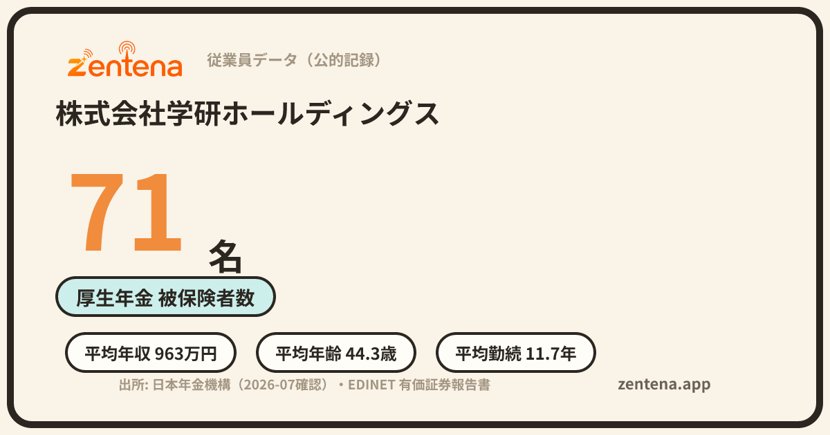 株式会社学研ホールディングスの従業員データカード