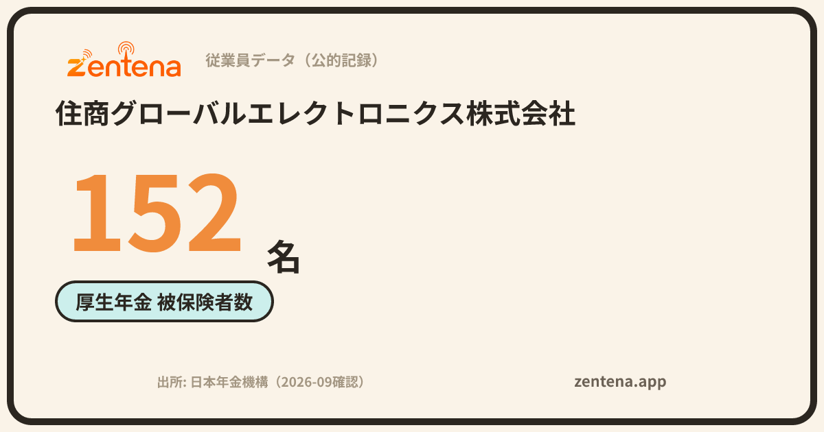住商グローバルエレクトロニクス株式会社の従業員データカード