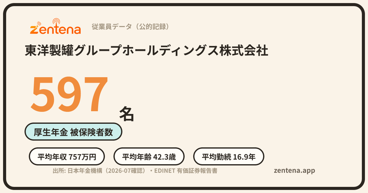 東洋製罐グループホールディングス株式会社の従業員データカード