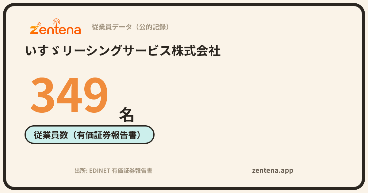 いすゞリーシングサービス株式会社の従業員データカード