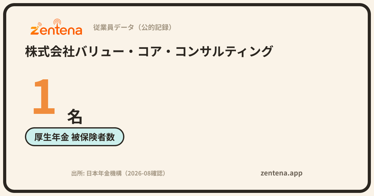 株式会社バリュー・コア・コンサルティングの従業員データカード