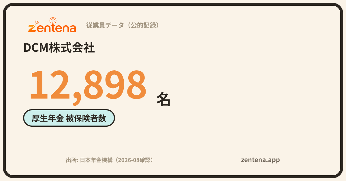 DCM株式会社の従業員データカード