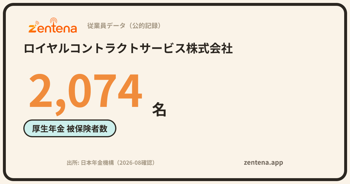 ロイヤルコントラクトサービス株式会社の従業員データカード