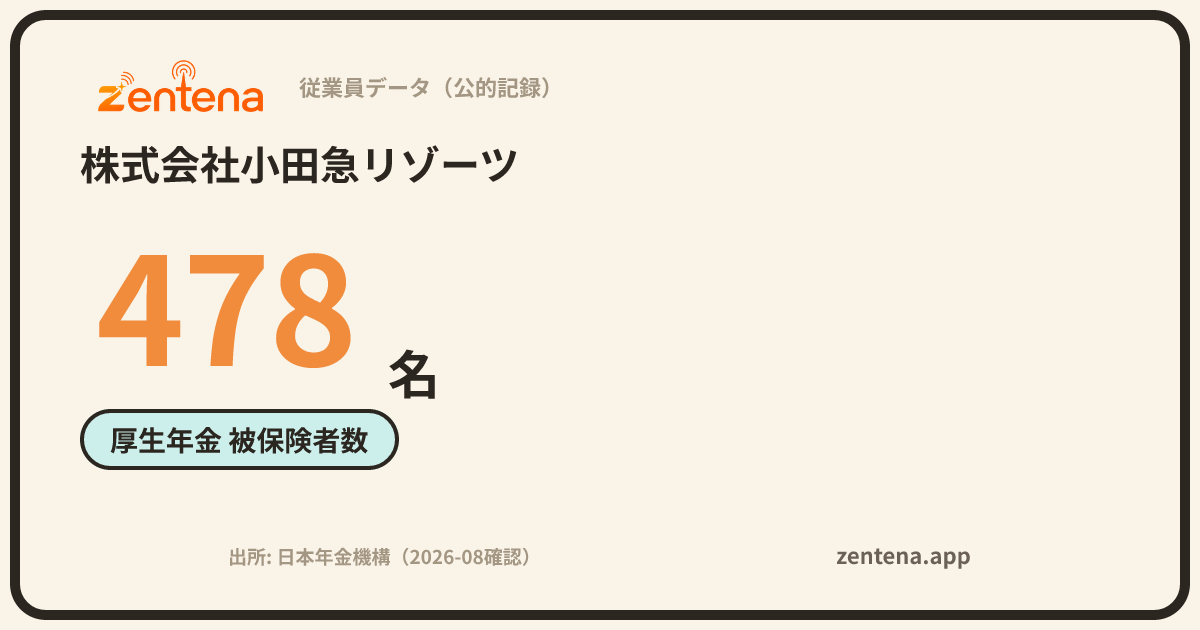 株式会社小田急リゾーツの従業員データカード