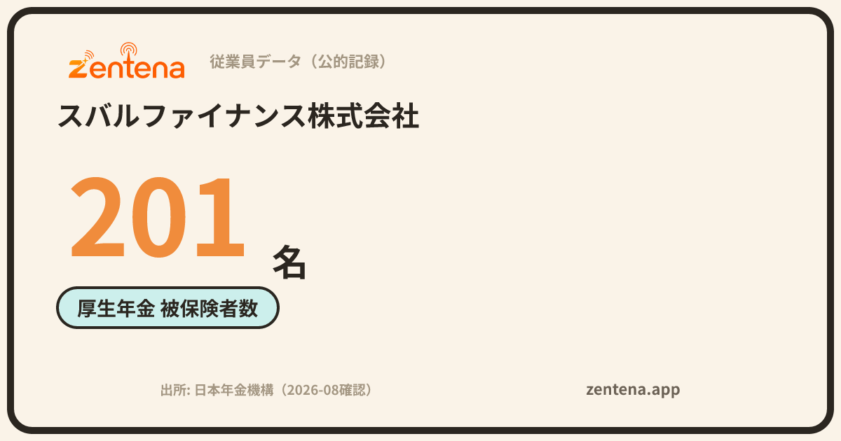 スバルファイナンス株式会社の従業員データカード
