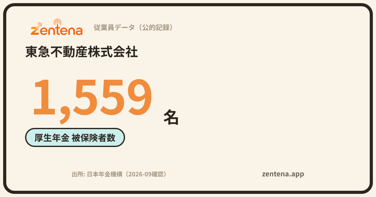 東急不動産株式会社の従業員データカード