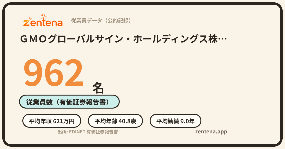 ＧＭＯグローバルサイン・ホールディングス株式会社の従業員データカード