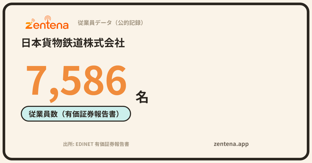 日本貨物鉄道株式会社の従業員データカード