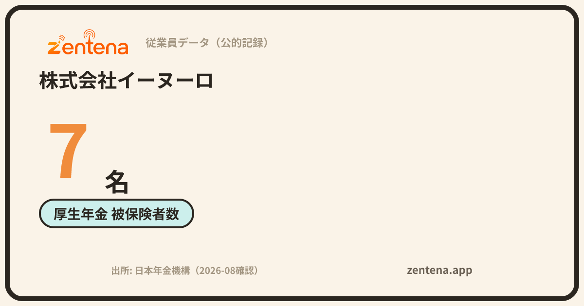 株式会社イーヌーロの従業員データカード