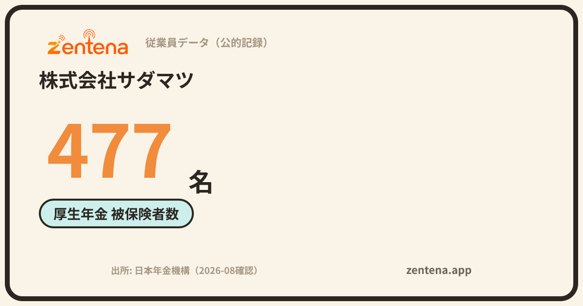 株式会社サダマツの従業員データカード