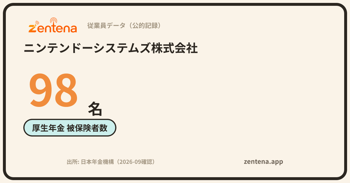 ニンテンドーシステムズ株式会社の従業員データカード