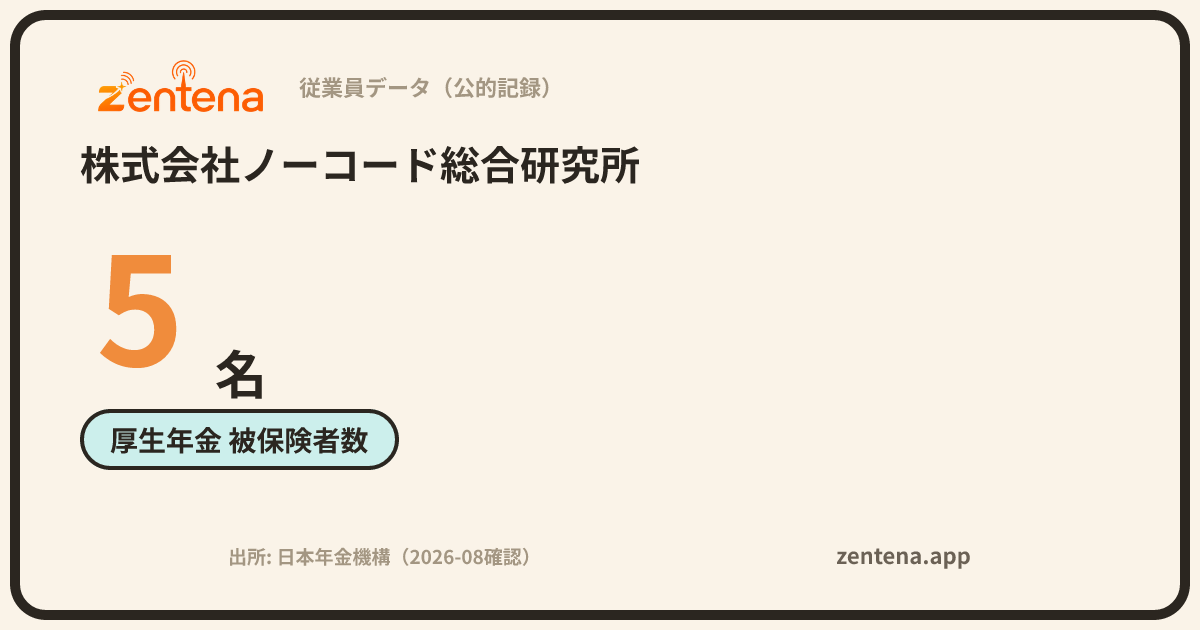 株式会社ノーコード総合研究所の従業員データカード