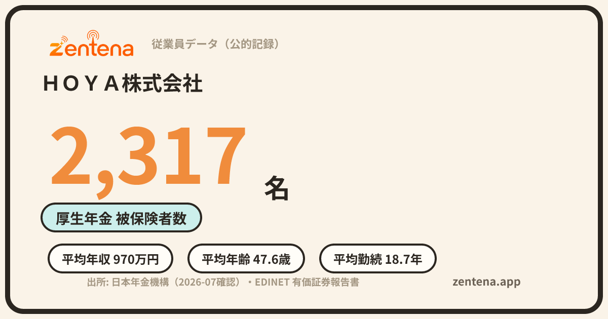 ＨＯＹＡ株式会社の従業員データカード