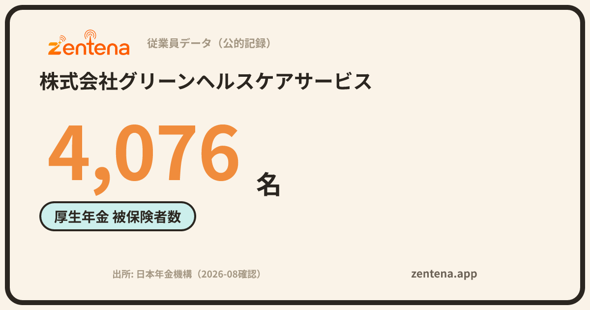 株式会社グリーンヘルスケアサービスの従業員データカード