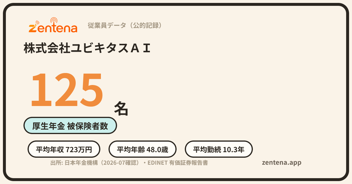 株式会社ユビキタスＡＩの従業員データカード