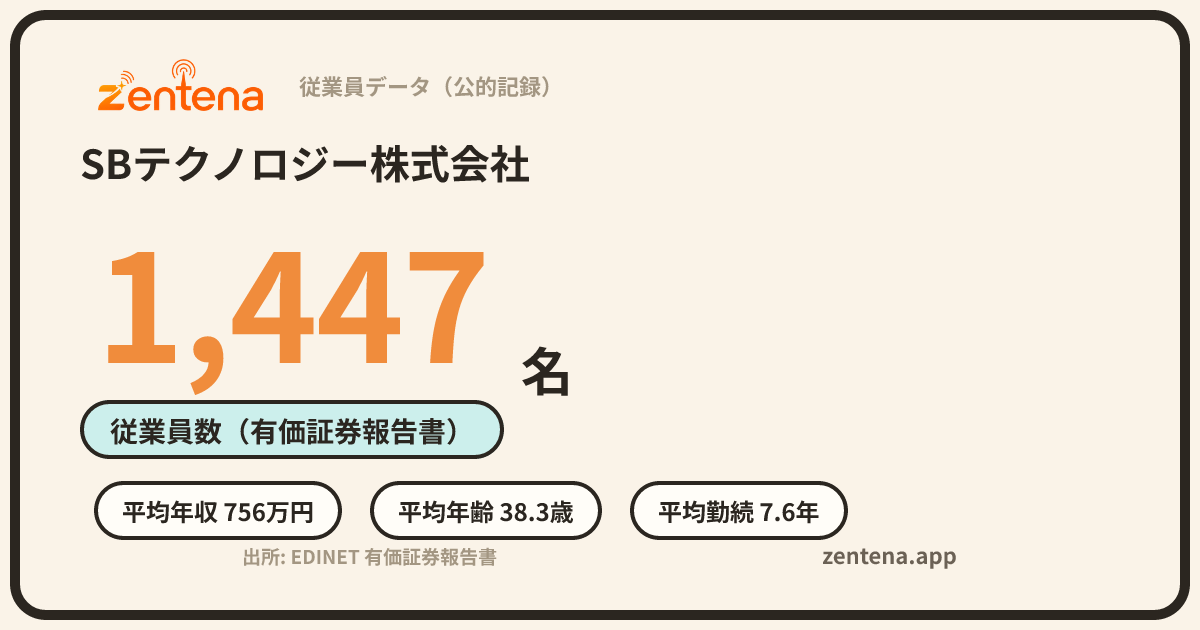 SBテクノロジー株式会社の従業員データカード