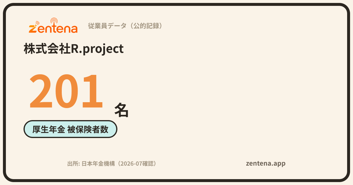 株式会社R.projectの従業員データカード