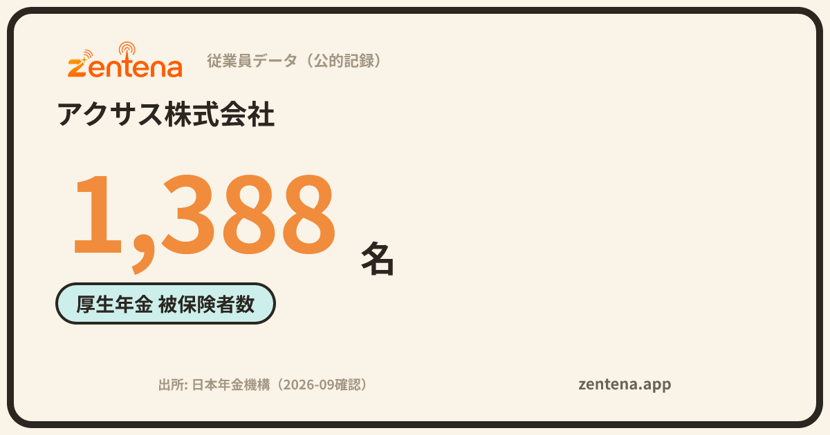 アクサス株式会社の従業員データカード